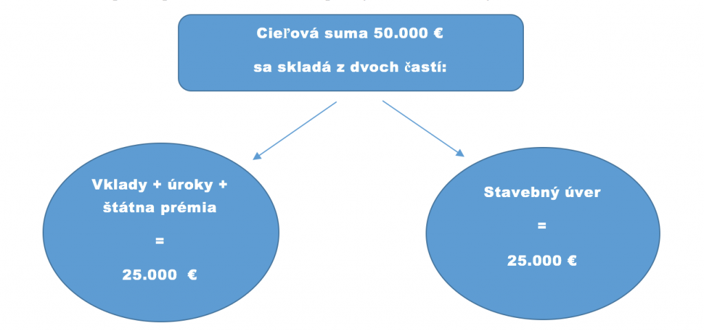 Snímka obrazovky 2015-11-08 o 21.53.58